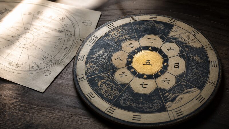 後天定位盤と本命星の配置を示す方位図解イメージ