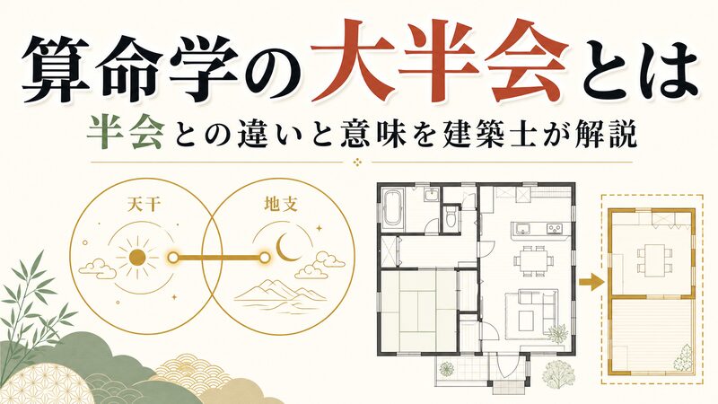 算命学の大半会を示す天干地支の円環図と、増改築を象徴する住宅間取りのイメージ