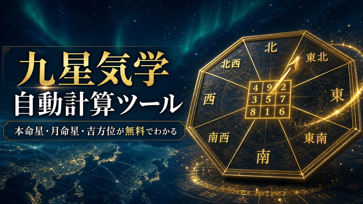 九星気学自動計算ツール。八方位の金の方位盤と九星の魔方陣が描かれた吉方位診断のイメージ