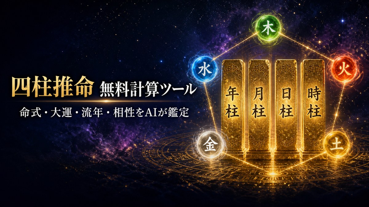 四柱推命 無料計算ツール。四本の金の柱と五行の珠が描かれた命式鑑定のイメージ