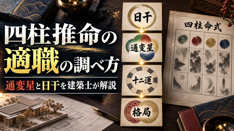 日干から通変星・十二運星・格局用神へと段階的に適職を読み解くイメージ図